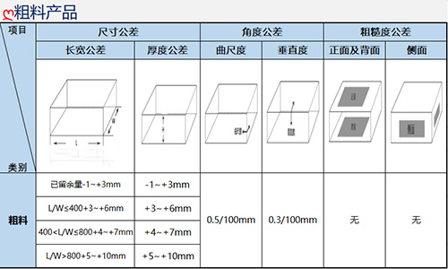 蘇州瑞友鋼鐵有限公司配套粗加工圖.jpg