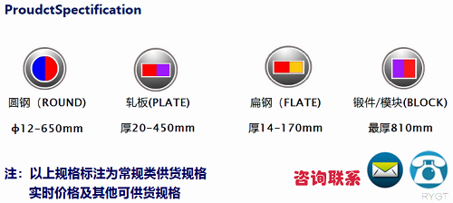 34CrAlMo5圓鋼_34CrAlMo5鍛件_34CrAlMo5合金鋼_34CrAlMo5鋼板_蘇州瑞友鋼鐵有限公司.png