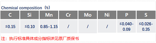 12L14化學(xué)成分_蘇州瑞友鋼鐵.jpg