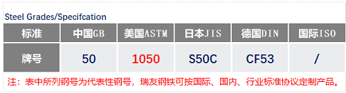 ASTM1050現(xiàn)貨鋼號(hào)_蘇州瑞友鋼鐵.jpg