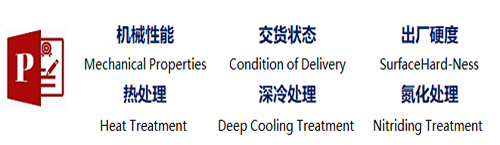 25CrMo4合金鋼性能描述_蘇州瑞友鋼鐵有限公司.png